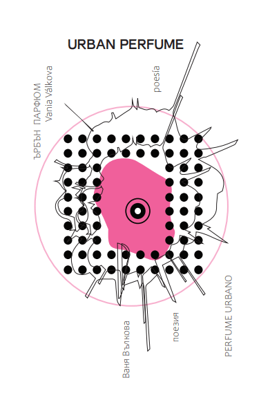 Segunda antología de la revista búlgara Nueva Poesía Social